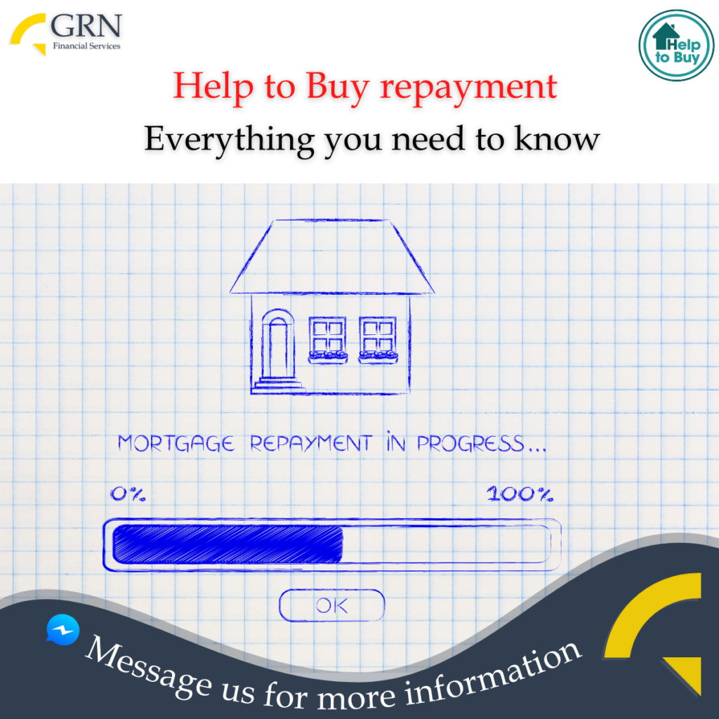 Help to Buy repayment – All you need to know!